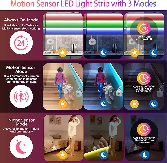 Motion Sensor LED Light Strip, 2x9.8Ft RGB LED Strip Lights Motion Activated Under Bed Lights, App Control Music Sync Strip Lights with Remote, USB Under Cabinet Lights for Kitchen Closet Stair