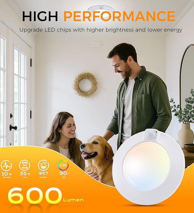 CLOUDY BAY 5 Color Motion Sensor Ceiling Light, 120V CRI90 10W,6.5 inch 2700K/3000K/3500K/4000K/5000K Selectable LED Flush Mount Fixture for Garage,Walk-in Closet,Attic,Pantry
