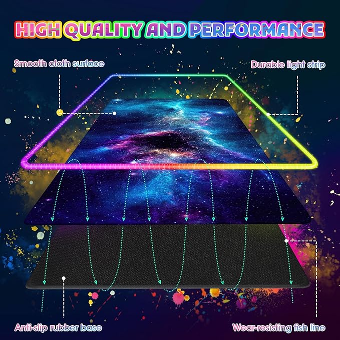 ToLuLu RGB Mouse Pad Gaming, Large LED Mouse Pad with 14 Lights Modes, 35.4 x 15.7 inches XXL Desk Mat for Keyboard and Mouse, Extended Desk Pad Mat PC Gaming Mousepad Accessories（Blue Purple Galaxy
