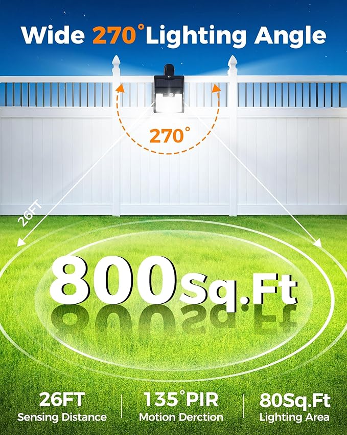 Clip On Solar Lights Outdoor,Motion Sensor Outdoor Lights, 72LEDs 600LM Clip on Solar Fence Lights Outdoor Waterproof LED,Solar Lights for Wall Fence,Deck, Gutter,Camping(1, Black)