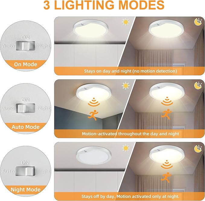 2-Pack 20W Motion Sensor Ceiling Lights Hard-Wired, 9Inch Indoor Motion Activated LED Ceiling Light Fixtures with 3 Modes, 4000K Flush Mount Lights for Closet Stairwell Hallway, NOT Battery Operated