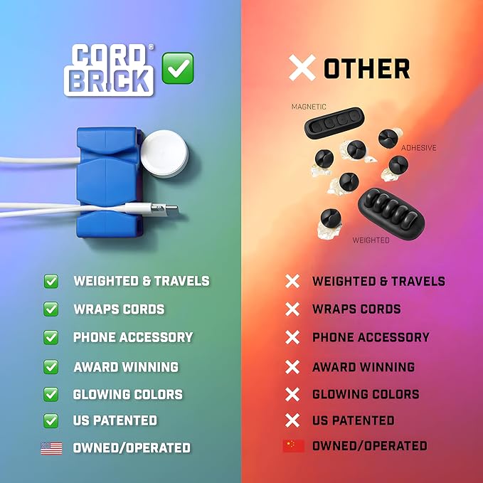 CordBrick 4PK Silicone & Steel Weighted Nightstand Cord Holders. Travel Phone Charger Organizers. Useful iPhone Accessories. Small Gifts for Men, College Students. Tech Gadgets for Teens. Gray