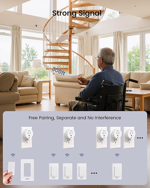 Zoiinet Remote Control Outlet Plug Switch, Buckle Design & Removable Wireless Light Switch, 300 ft, 15A/1500W, Programmable, for Household Appliances(3 Pack)