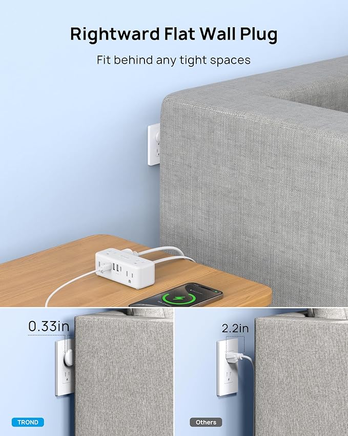TROND 20W USB C Power Strip Surge Protector - 15ft Flat Plug Extension Cord with Multiple 6 Outlets, 900 Joules, 3 Side Design, Mountable, Compact for Home Office Desk College Dorm Room Essentials