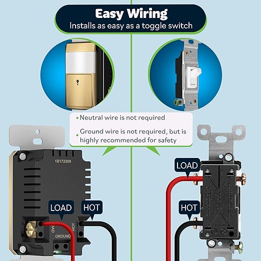 TOPGREENER Motion Sensor Light Switch, Occupancy & Vacancy Motion Sensor Switch, 𝐎𝐩𝐞𝐫𝐚𝐛𝐥𝐞 𝐖𝐢𝐭𝐡𝐨𝐮𝐭 𝐆𝐫𝐨𝐮𝐧𝐝 𝐖𝐢𝐫𝐞, No Neutral Wire, Single Pole, TDOS5-HL-GD, Gold