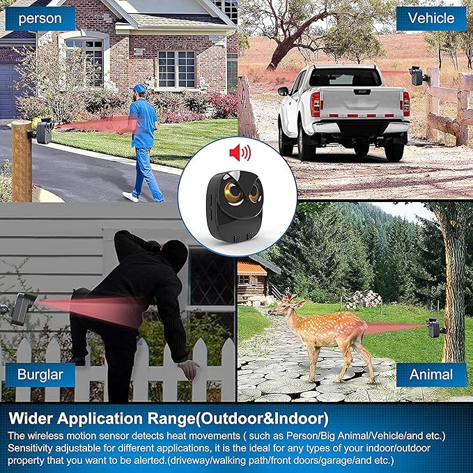 1/2 Mile Long Range Wireless Driveway Alarm-HTZSAFE Outdoor/Indoor Motion Sensor&Detector-DIY Security Alert System- 1 Receiver and 3 Sensor Kit