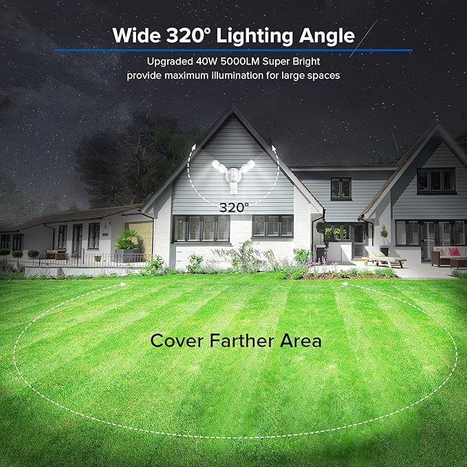SANSI 40W 5000 LM LED Motion Sensor Outdoor Lights 5000K Daylight Super Bright, Dusk to Dawn, Bright Security Lights for Garage, Yard, IP65 Waterproof, ETL Listed