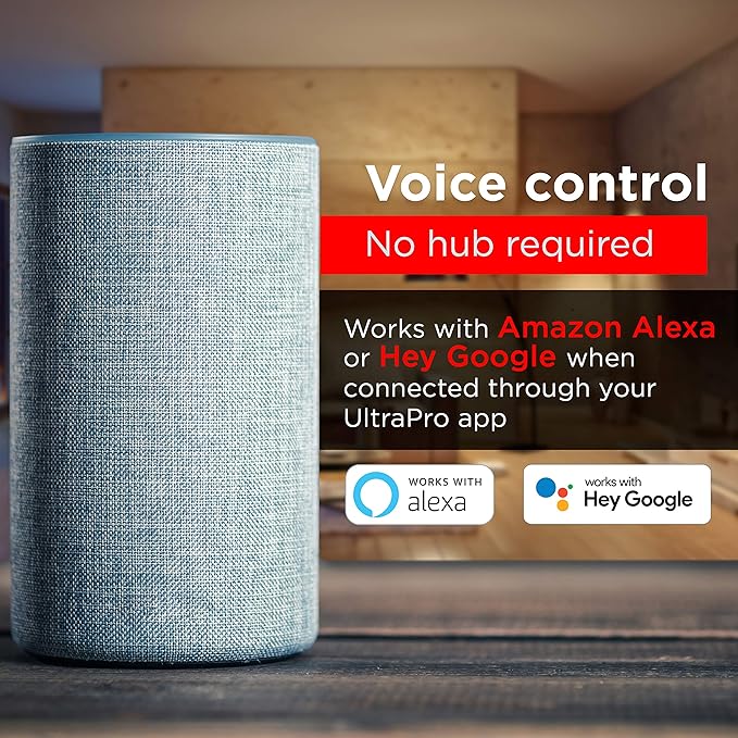 UltraPro Smart Plug WiFi Outlet, Smart Home, Smart Switch, Dual Smart Outlet, Works with Alexa, Echo & Google Home, No Hub Required, App Controlled, ETL Certified, Alexa Plug, 2 Pack, 51403